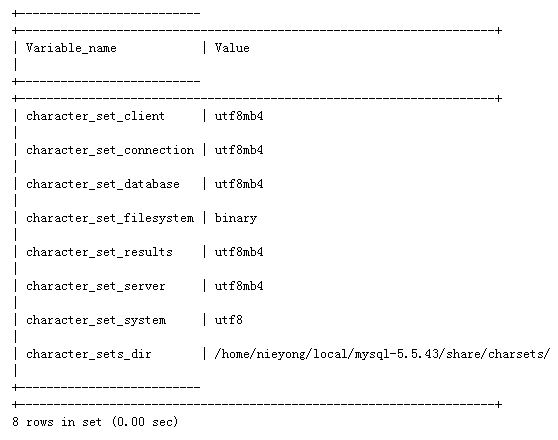 MySQL 5.5ַutf8Ϊutf8mb4