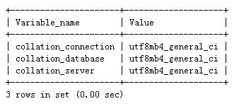 MySQL 5.5ַutf8Ϊutf8mb4