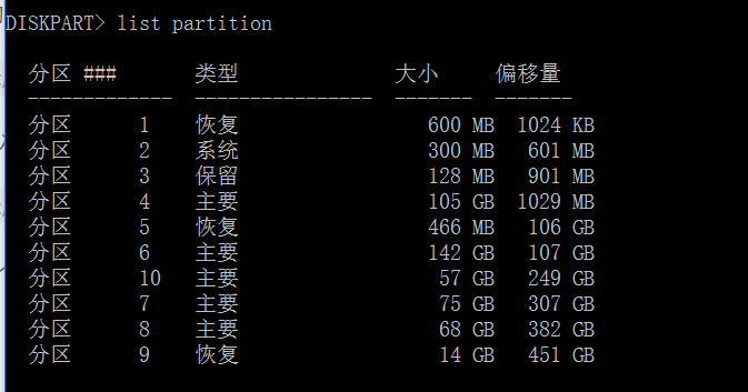 安装ubuntu失败,如何删除烦人的efi分区