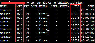 Java高CPU占用原因排查