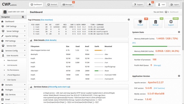 װCentOS Web Panel壭CWP