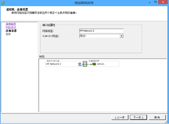 ESXI虚拟机配置公网IP之后,出现重启机器之后,网络出现问题