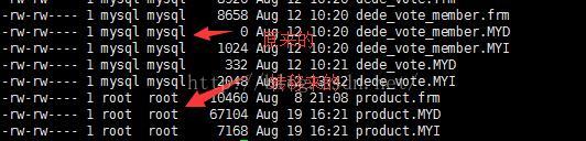 Linux下1036 (HY000): Table‘product' is read only错误的解决