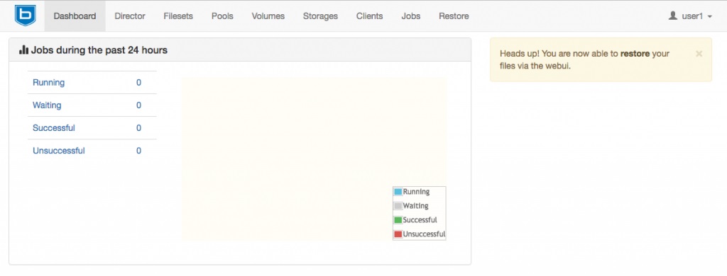 CentOS 7安装配置Bareos备份管理工具