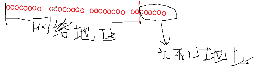 知识普及:网段的划分