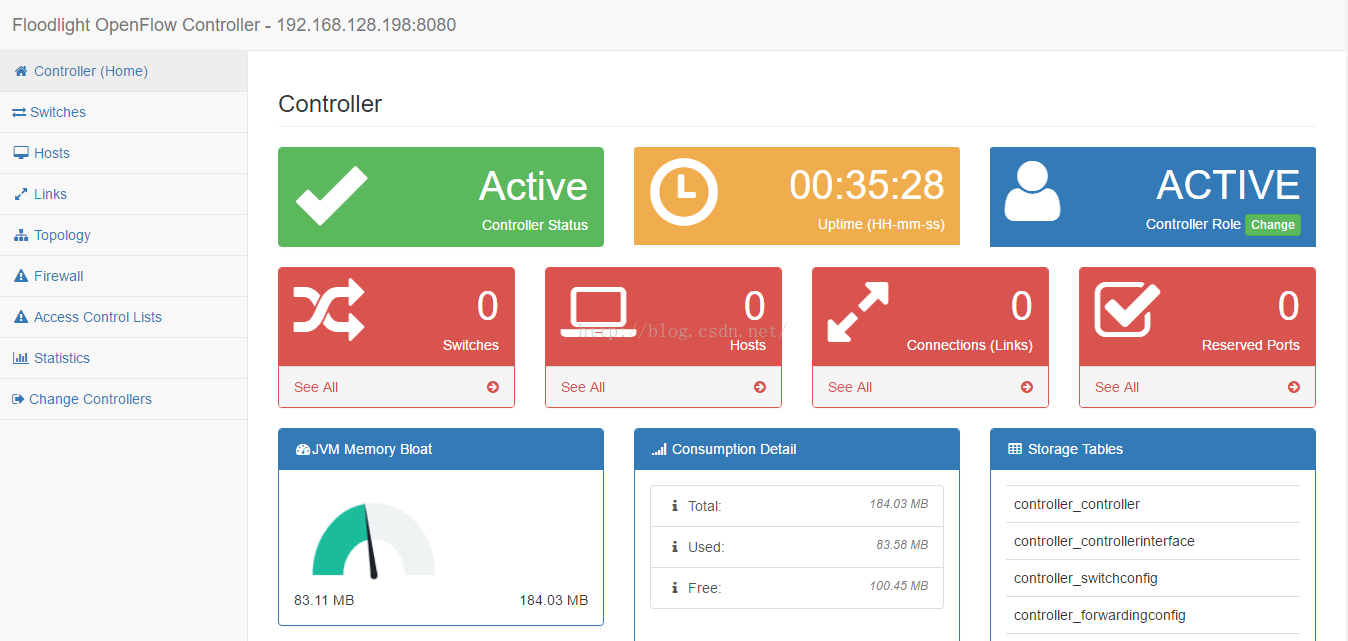 Floodlight(v1.2)+OpenFlowԻ