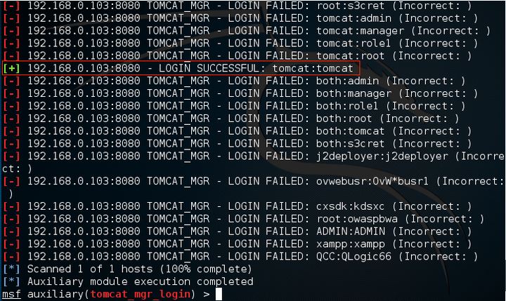 使用Metasploit破解Tomcat密码