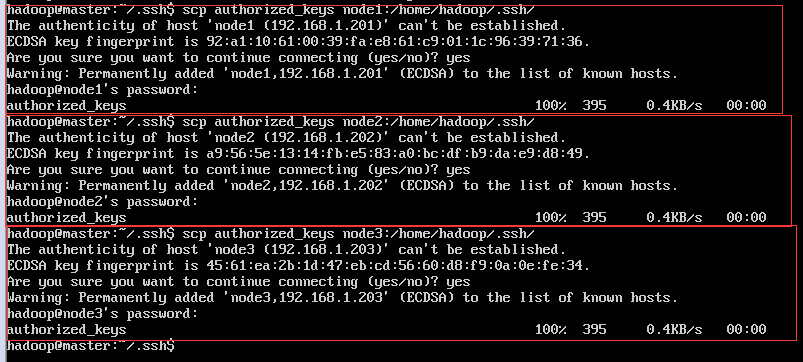 Linux:实现Hadoop集群Master无密码登录(SSH)各个子节点