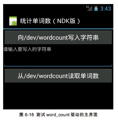 ʹAndroid NDKJavaLinux