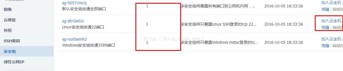 腾讯云Linux云主机SSH远程连接
