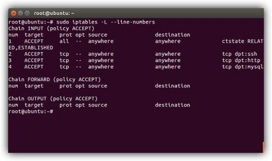 Ubuntu 14.04еIPTablesǽ