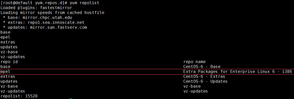 Linux֪ʶCentOS޷ʹEPELԴ