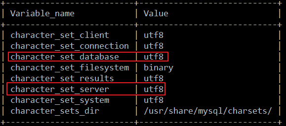 关于在Linux虚拟机中Mysql的乱码问题