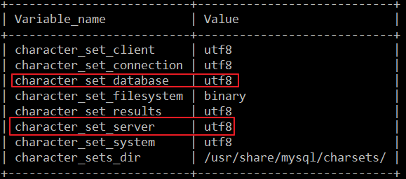 LinuxMysql