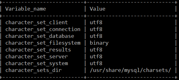关于在Linux虚拟机中Mysql的乱码问题