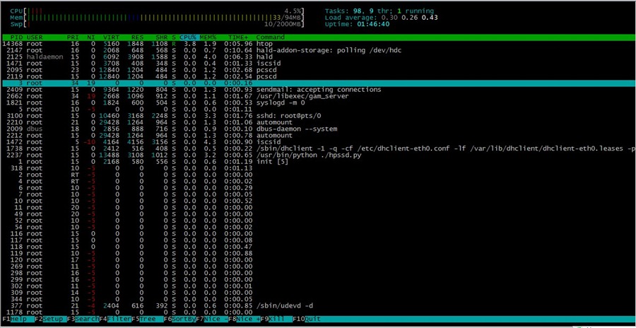 Linux下取代top的进程管理工具htop
