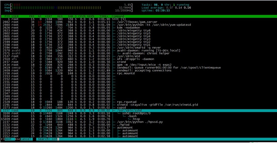 Linux下取代top的进程管理工具htop