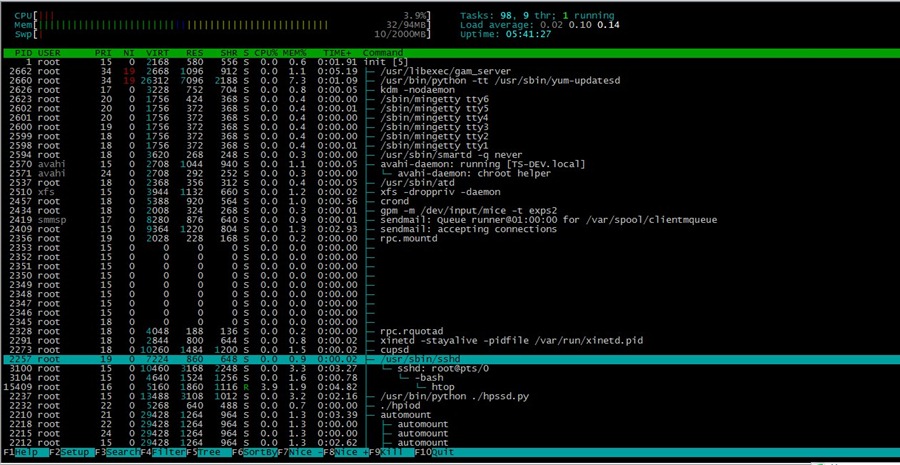 Linux下取代top的进程管理工具htop