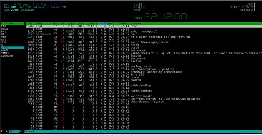 Linux下取代top的进程管理工具htop