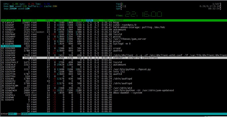 Linux下取代top的进程管理工具htop