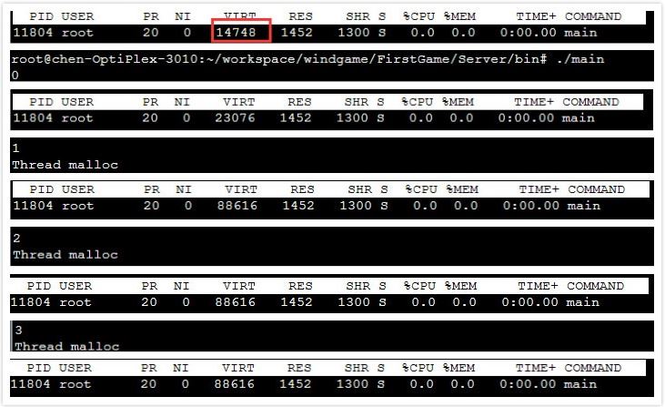 为什么linux下多线程程序如此消耗虚拟内存