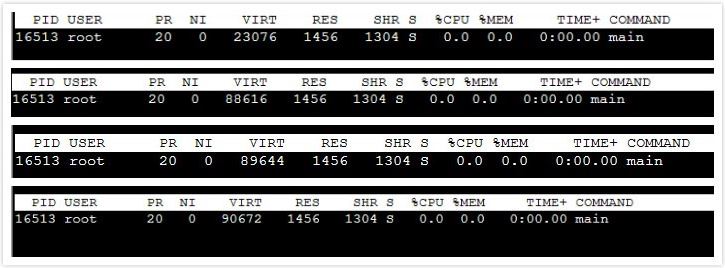 为什么linux下多线程程序如此消耗虚拟内存