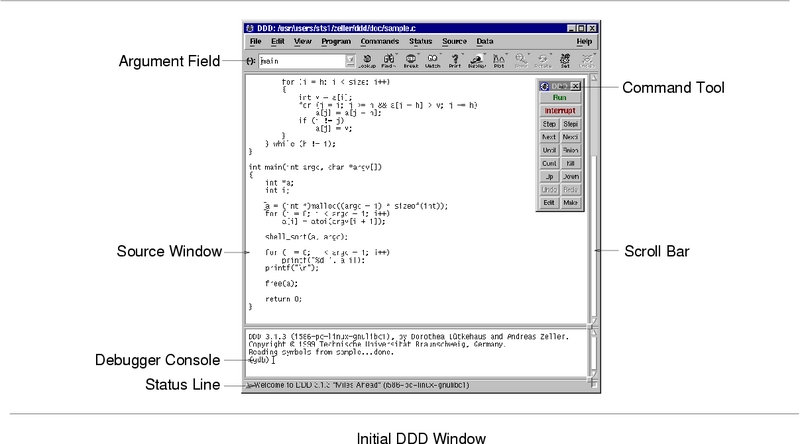最强调试器DDD(Data Display Debugger)安装使用