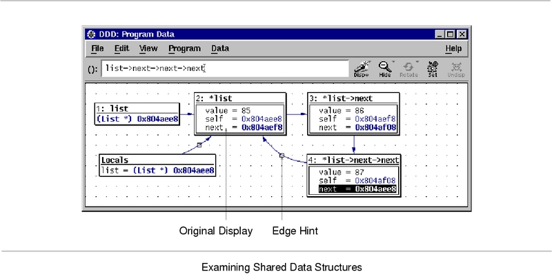 ǿDDDData Display Debuggerװʹ