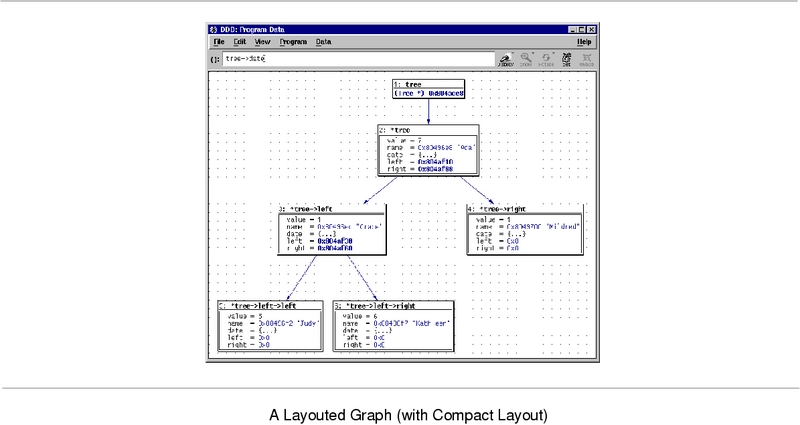 ǿDDDData Display Debuggerװʹ