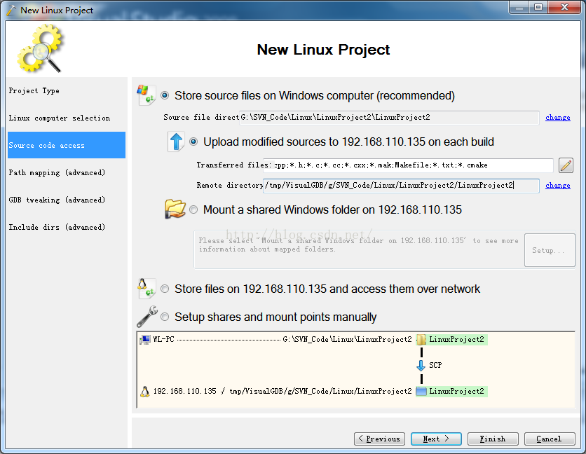 VS+VisualGDB编译调试Linux程序