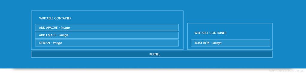 -붨mysql