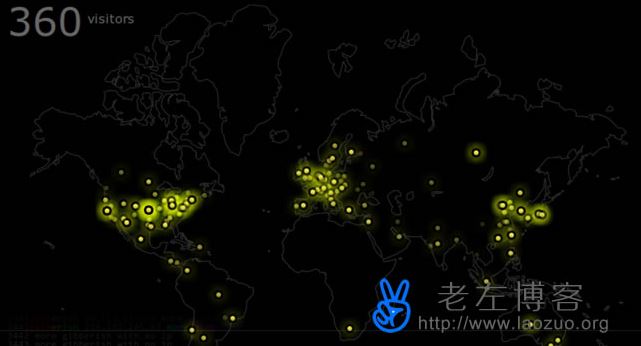 CentOS6安装Maptail可视化实时展示用户访问地区图