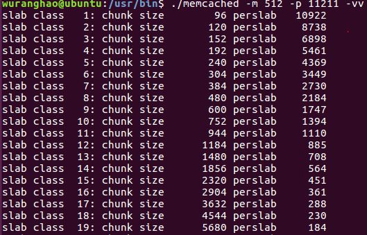 ubuntuµMemcachedװ