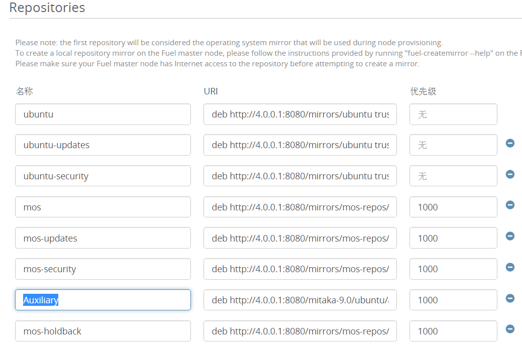 Mirantis fuel 9.0߿ٲOpenstack 9.0