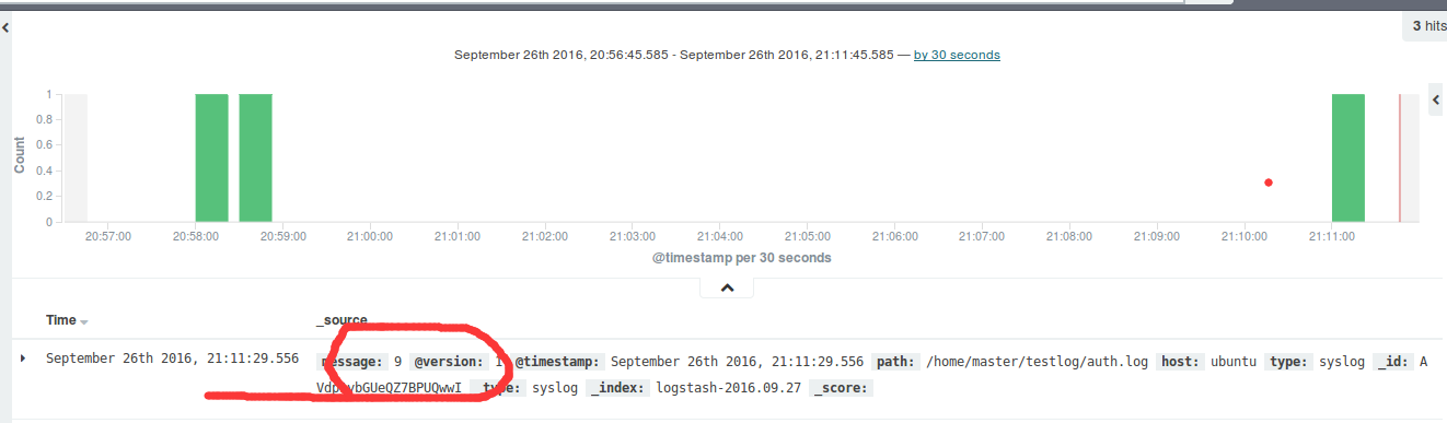 linux部署ELK日志分析系统与简单测试