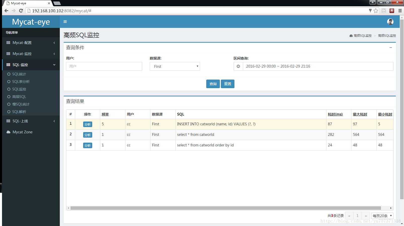 Linux下MyCat和MyCat_web的安装和配置