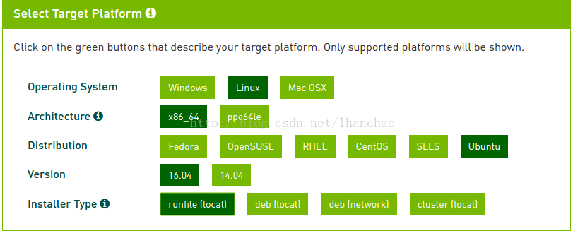 Ubuntu16.04+GTX 1050+cuda8.0+cuDNN5.1+caffeװ