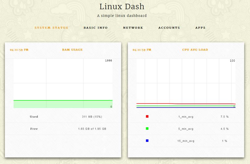 Linuxlinux-dashİװ