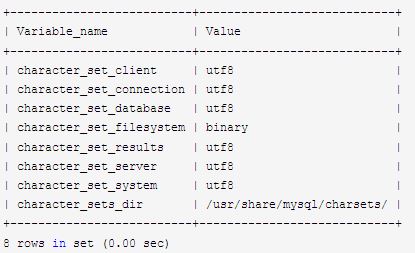 MYSQL洢