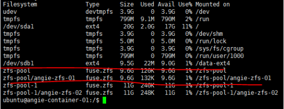 ļϵͳext4,zfs