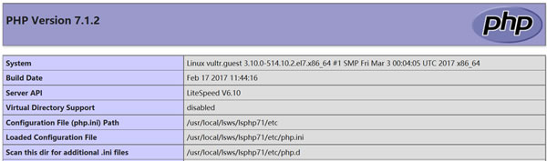 CentOS 7װOpenLiteSpeedWebӦüPHP7