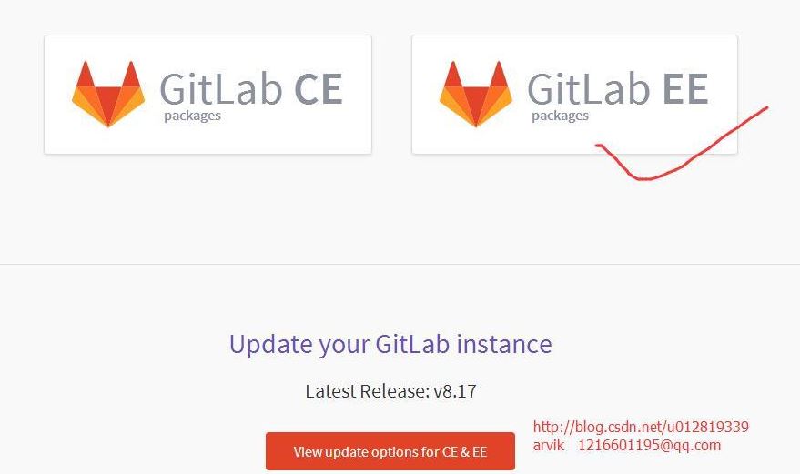 װ°gitlab