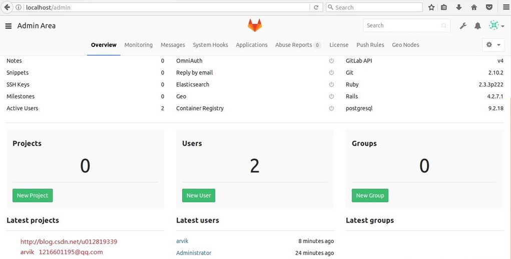 װ°gitlab