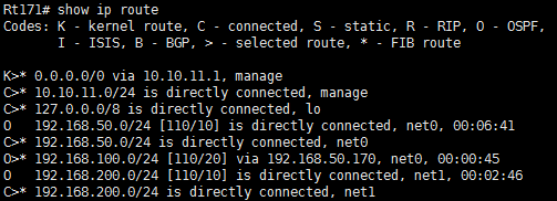 LinuxʹQuagga·-OSPFv2ѧϰ