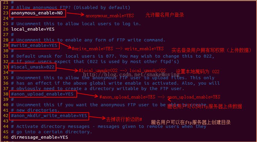 ubuntuvsftpdļĽ취