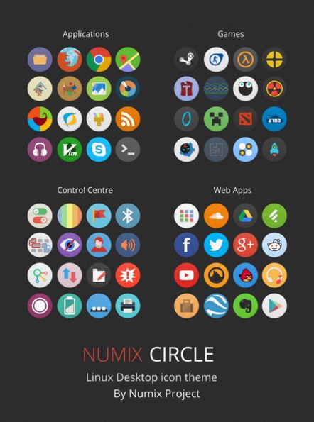 ƯNumix-Circle Linuxͼ