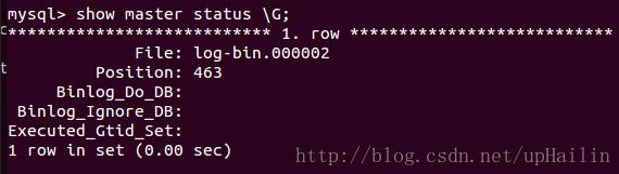 Ubuntu 14.04MySQLʵֵӸ