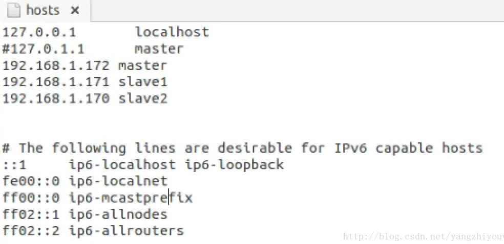 ubuntuװHadoop⣺put: File /input/1.txt.COPYING