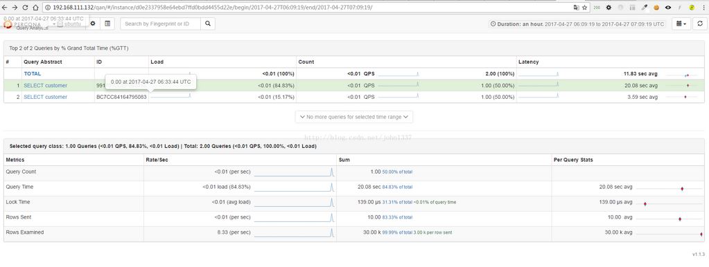 һmysqlܲԹ