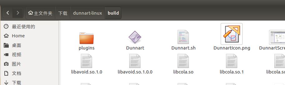 linuxִ���ļ��ļ��޷�Ӧ����ʾDunnart: not found